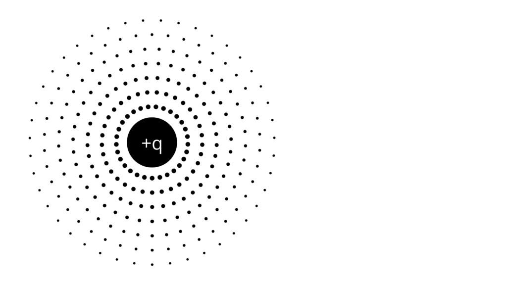 feature image of electric field