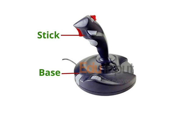 image showing the joystick