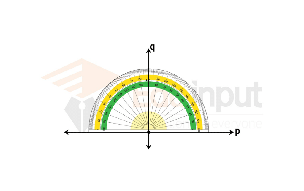 image showing protractor