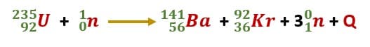 image showing the equation of fission of uranium