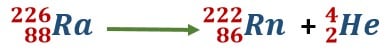 image showing the nuclear change 