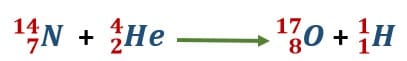 image showing the equation of Rutherford Experiment on Nuclear Reaction