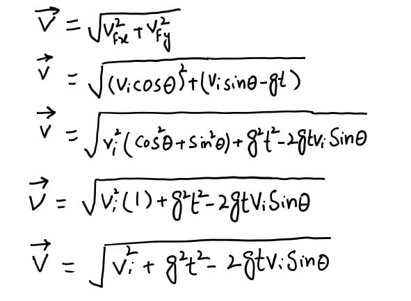 intentaneous velocity of projectile equation