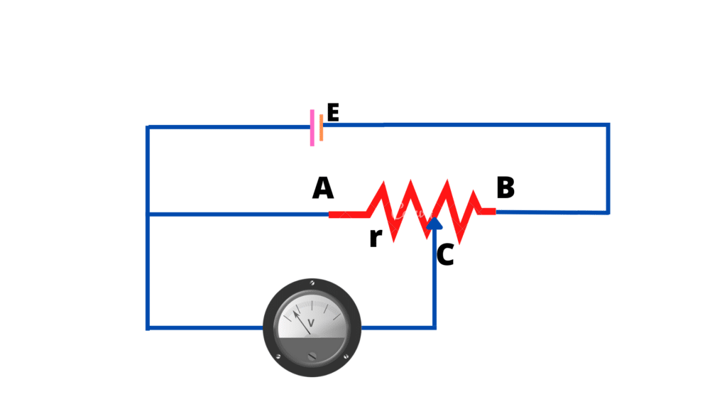 image showing the potential divider