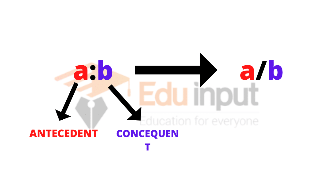 image showing the ratio formula