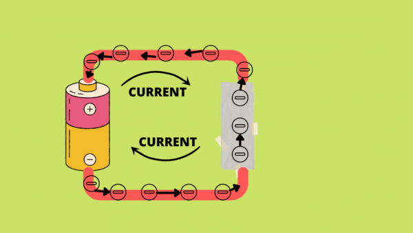 image showing the electricity in a wire