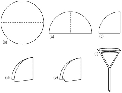 image sowing process of folding of filter paper