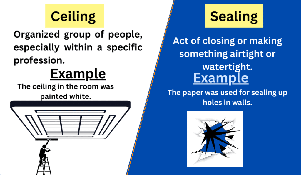 Image sowing the difference between Ceiling and sealing