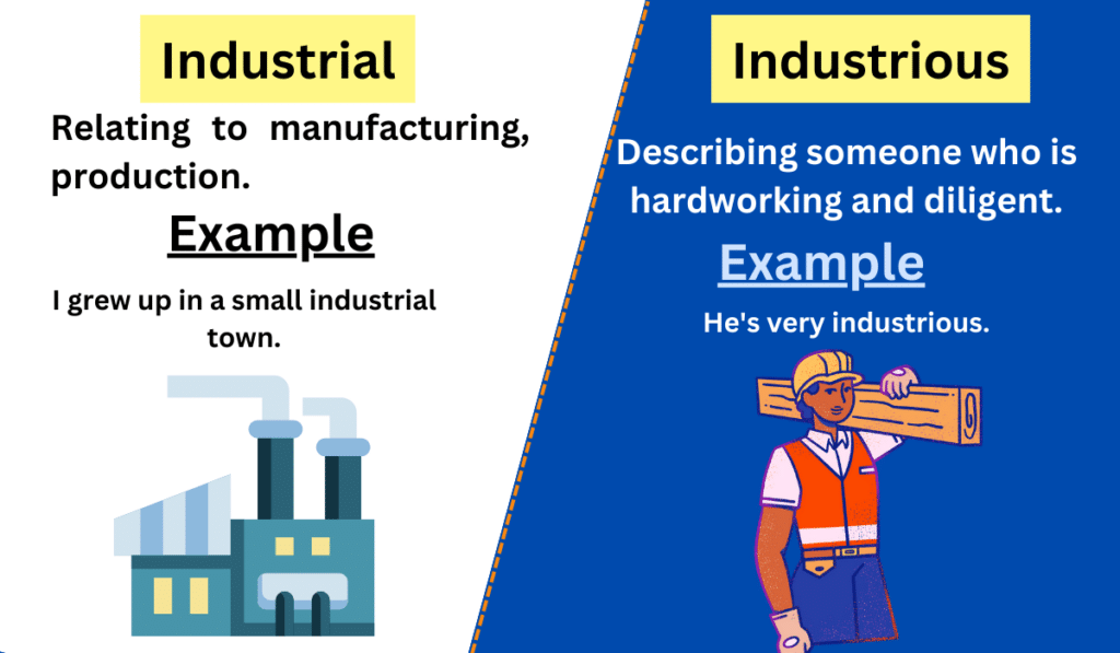 Image showing the difference between Industrial and industrious