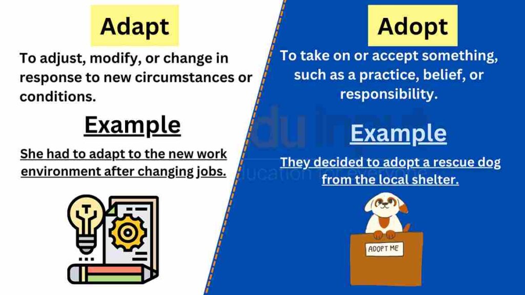 image of Adapt vs adopt