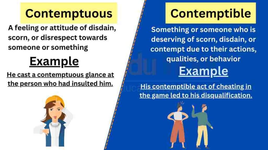 image of Contemptuous vs Contemptible