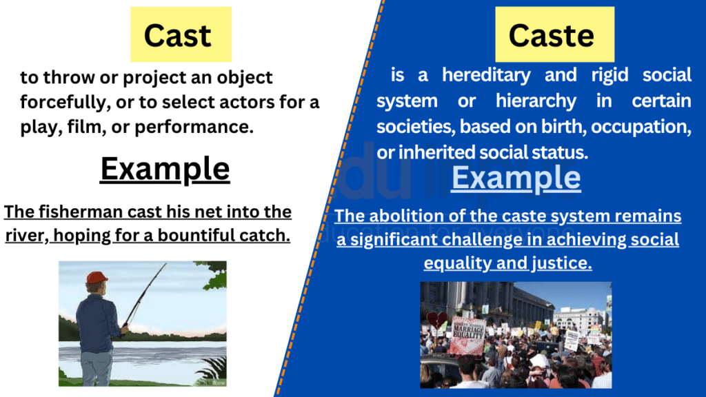 image of abstain vs refrain 11