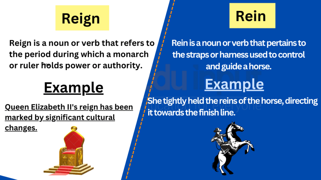 image of abstain vs refrain 44