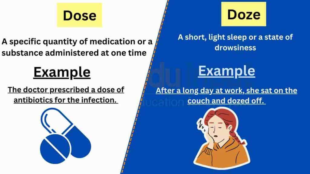 image of dose vs doze