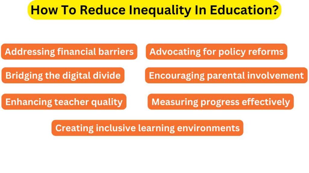 image showing the how to reduce inequality in education