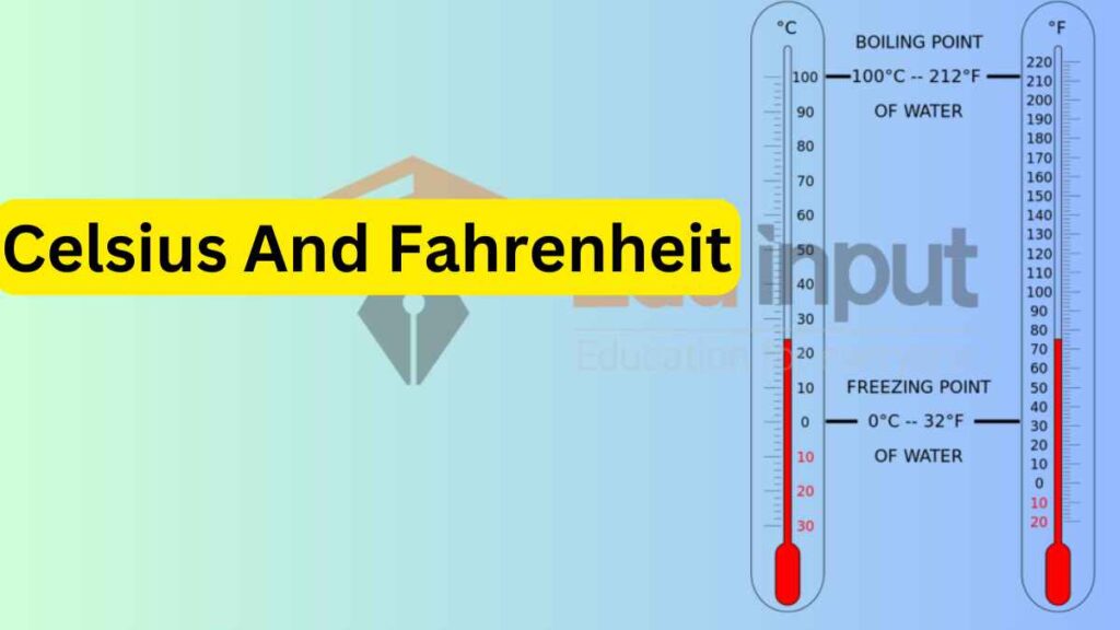 image of Celsius and fa