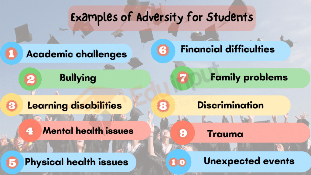 Image showing the Examples of Adversity for Students