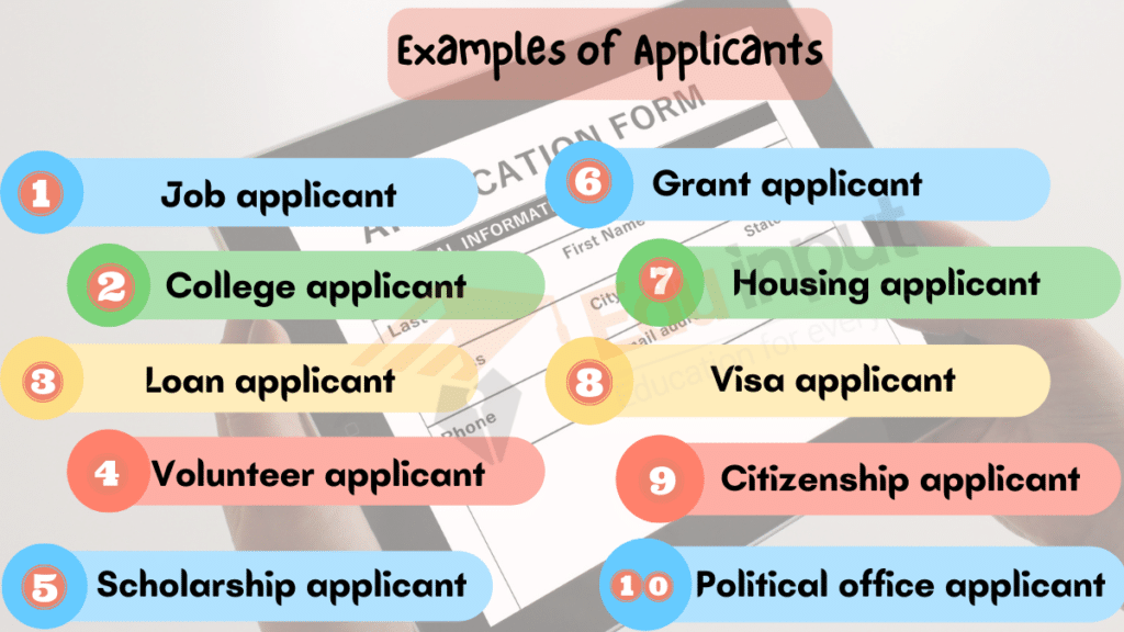 Image showing the Examples of Applicants