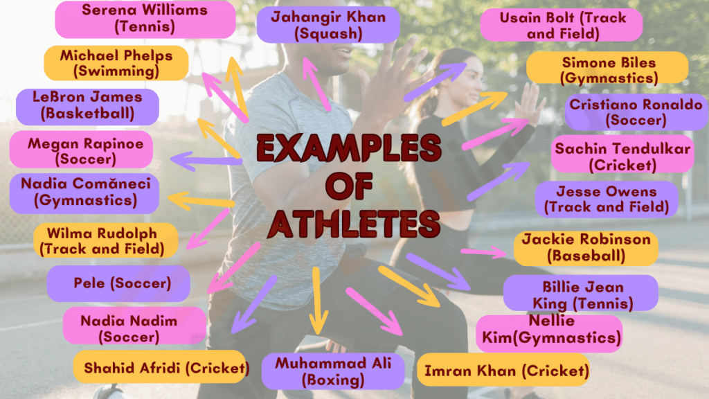 Image showing the Examples of Athletes