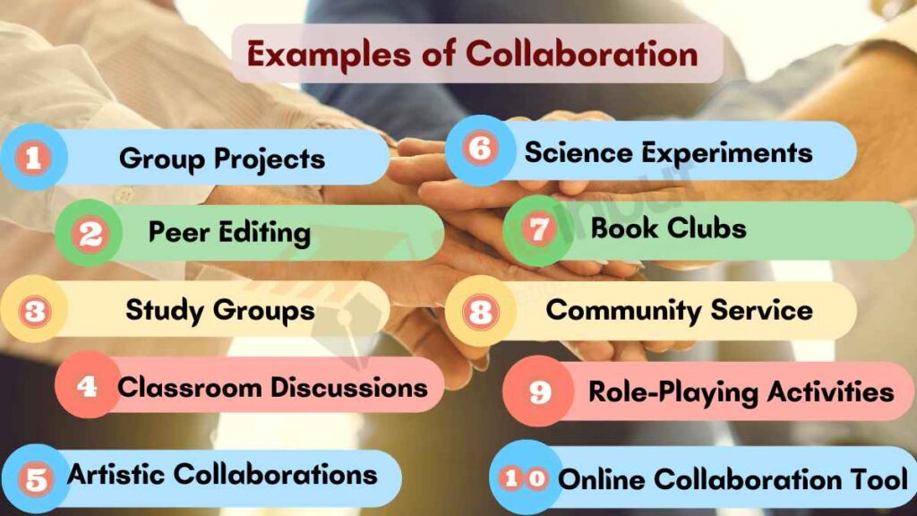 Image showing the Examples of Collaboration