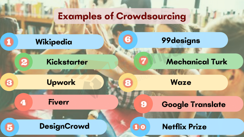 Image showing the Examples of crowdsourcing