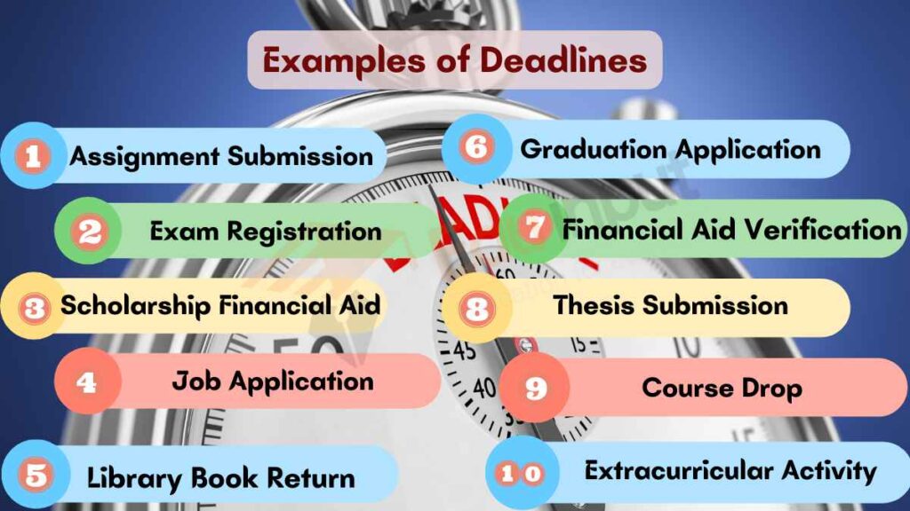 Image showing the Examples of Deadlines