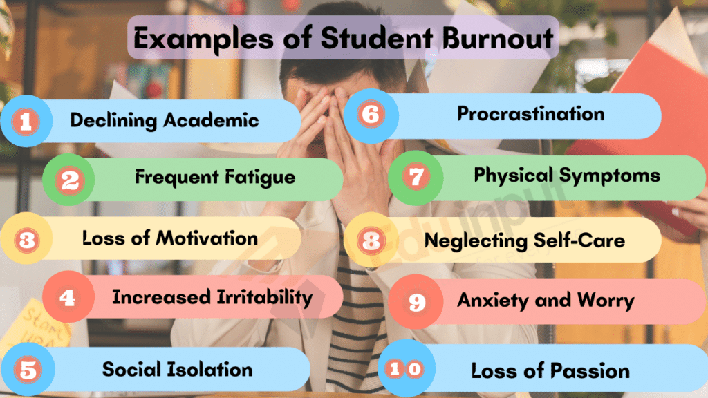 Image showing the Examples of Student Burnout