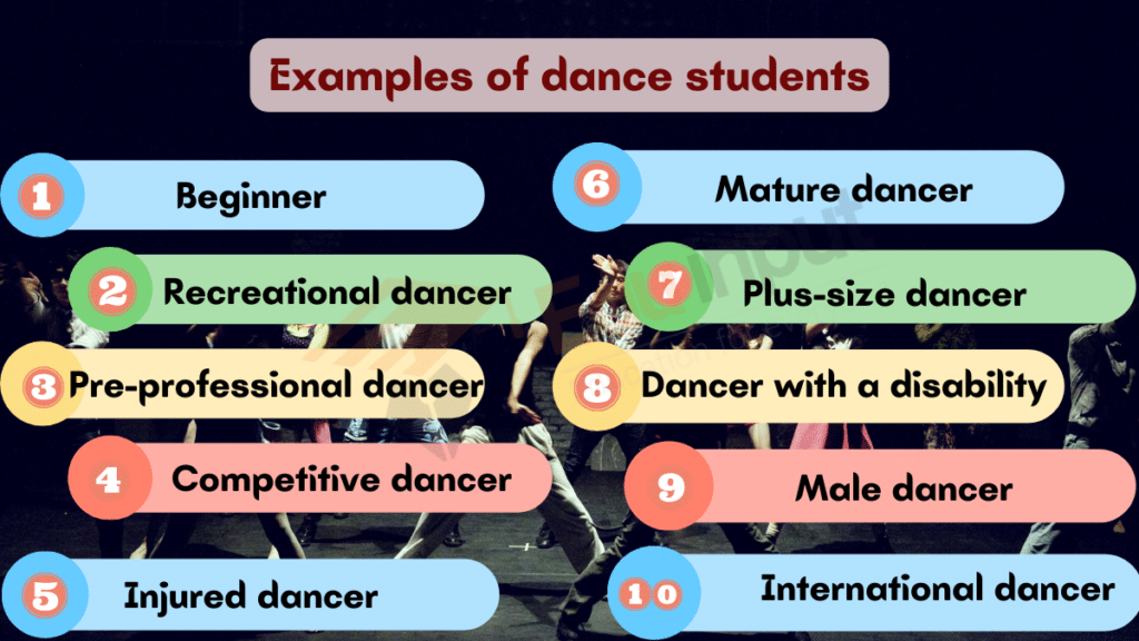 Image showing the Examples of dance Students