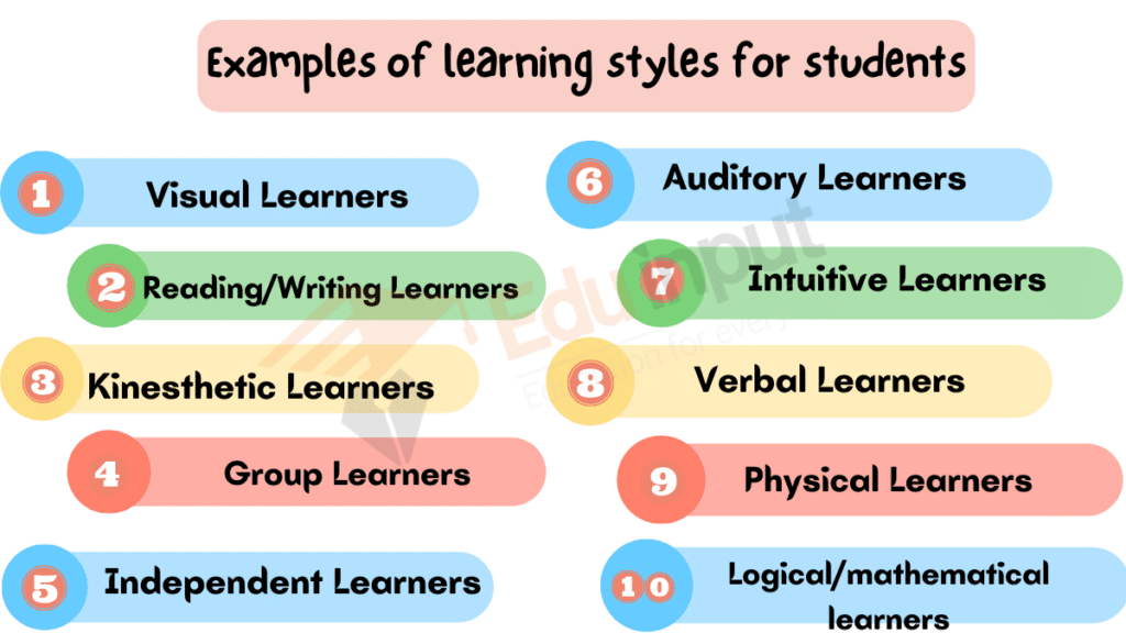 Image showing the Examples of learning styles for students