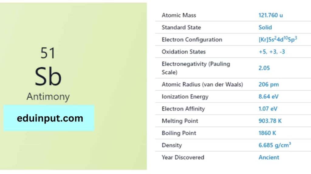 image of Antimony element