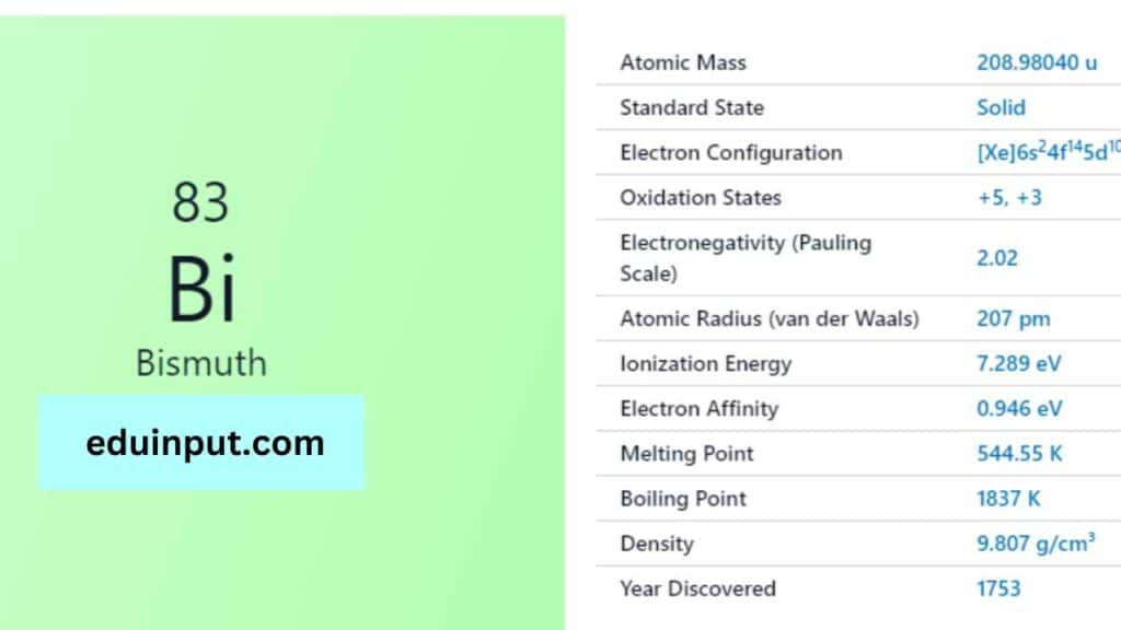 image of Bismith element