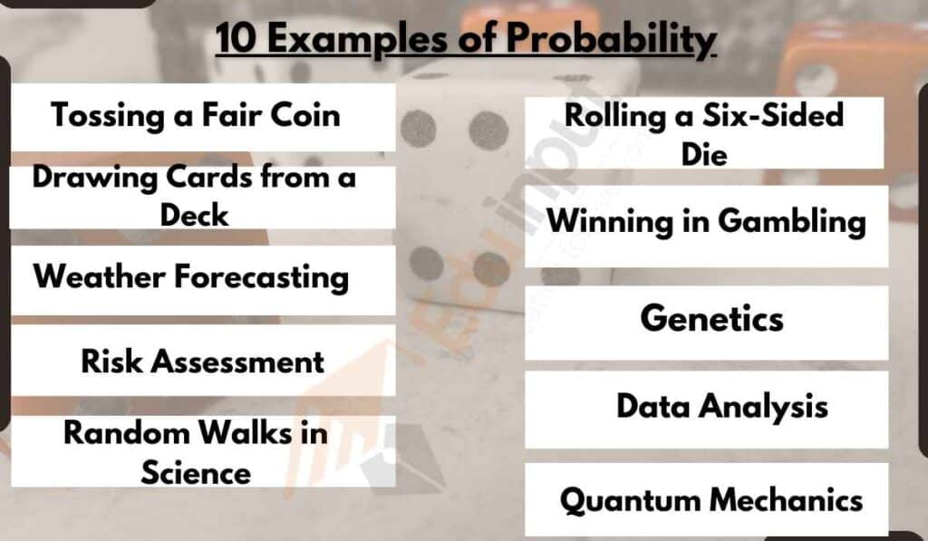 image showing examples of probability