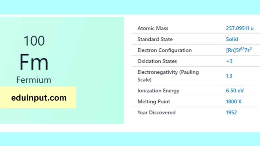 image of Fermium element