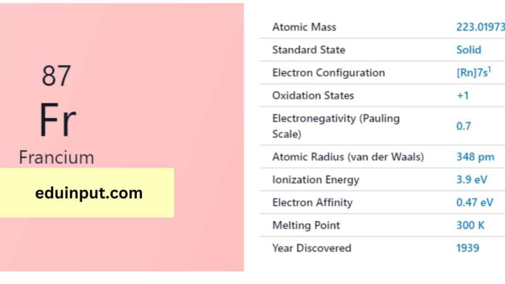 image of Francium