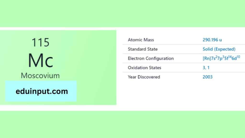 image of Moscovium element