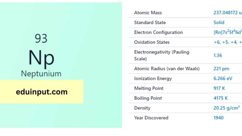 image of Neptunium element