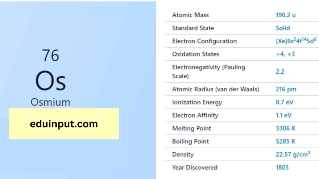 image of Osmium element