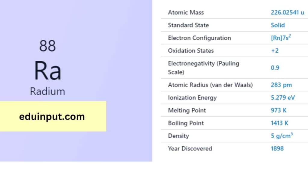 image of Radium element