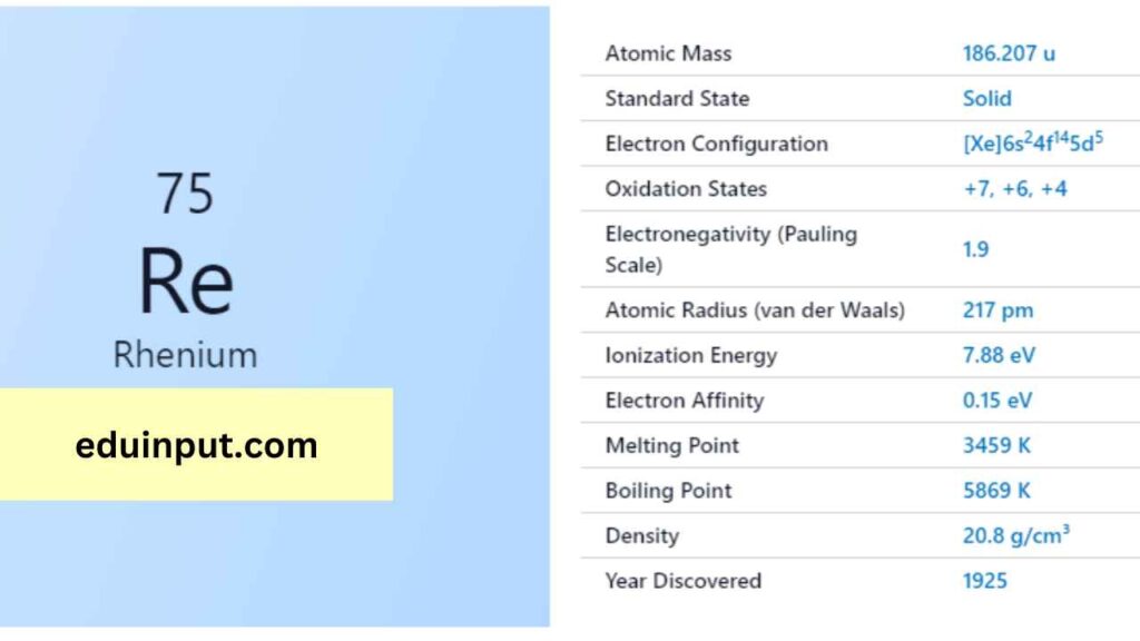 image of Rhenium element