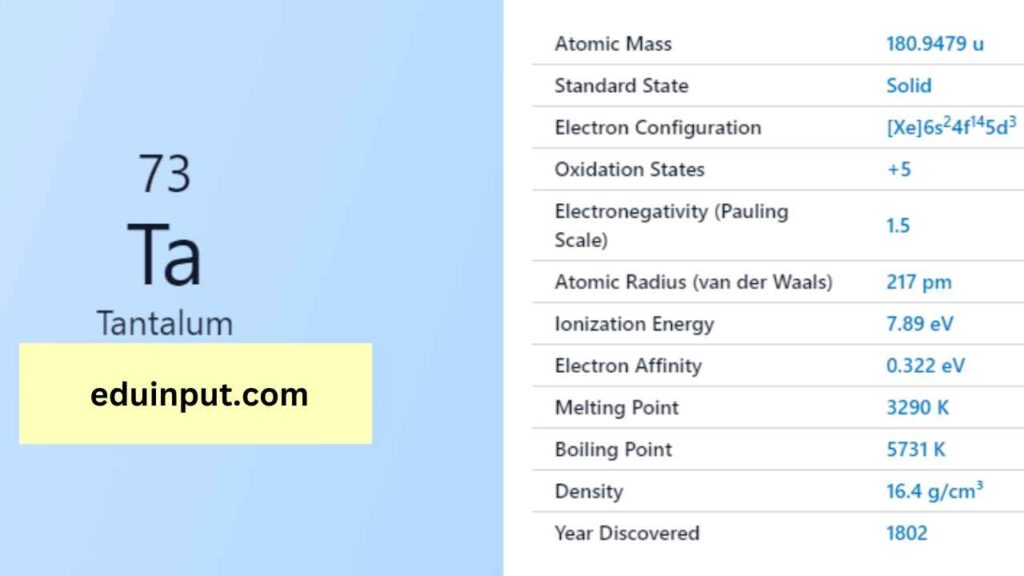 image of Tantalum element