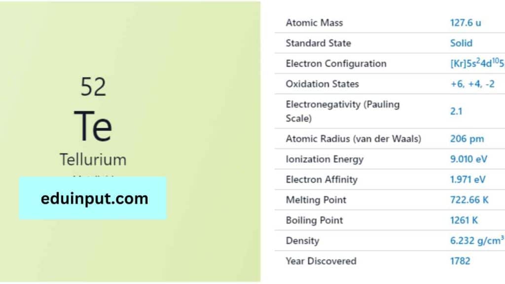 image of Tellurium element