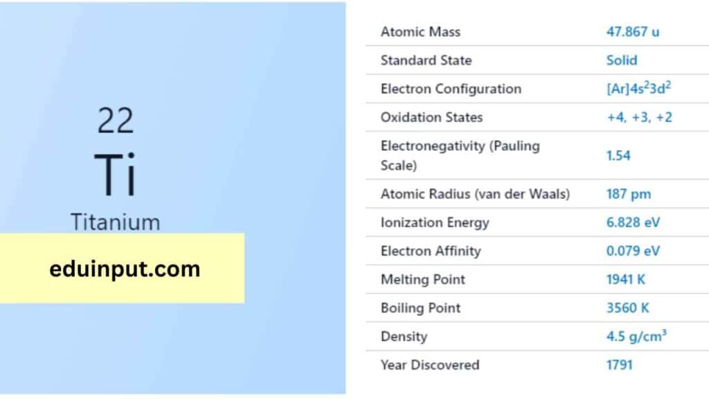 image of Titanium element