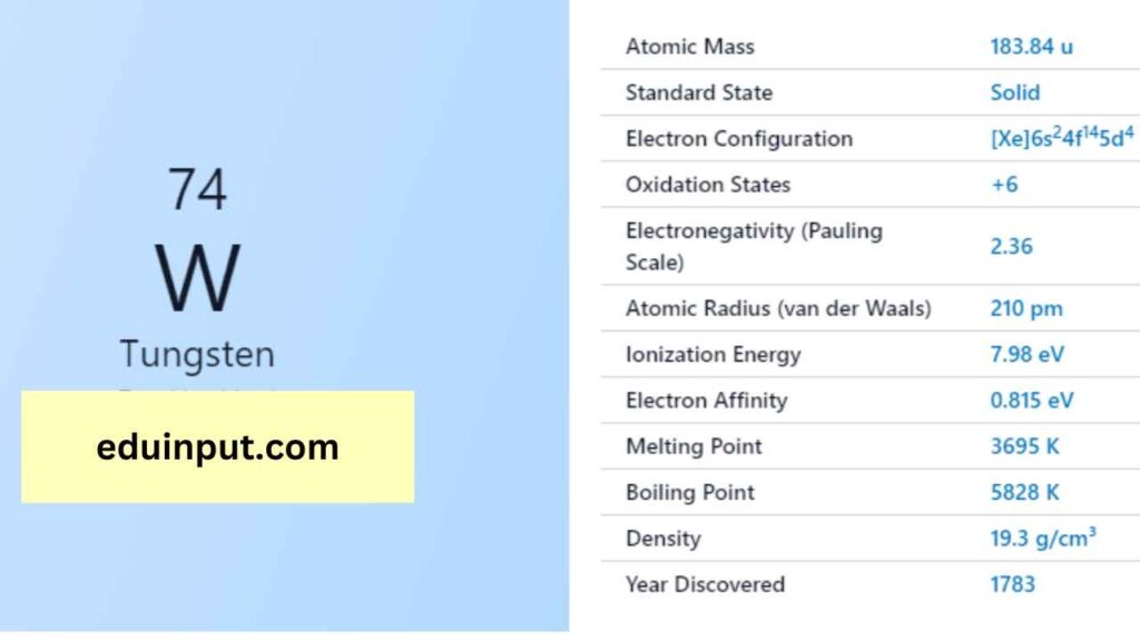 image of Tungsten element