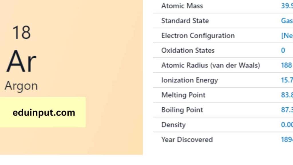 image of argon element