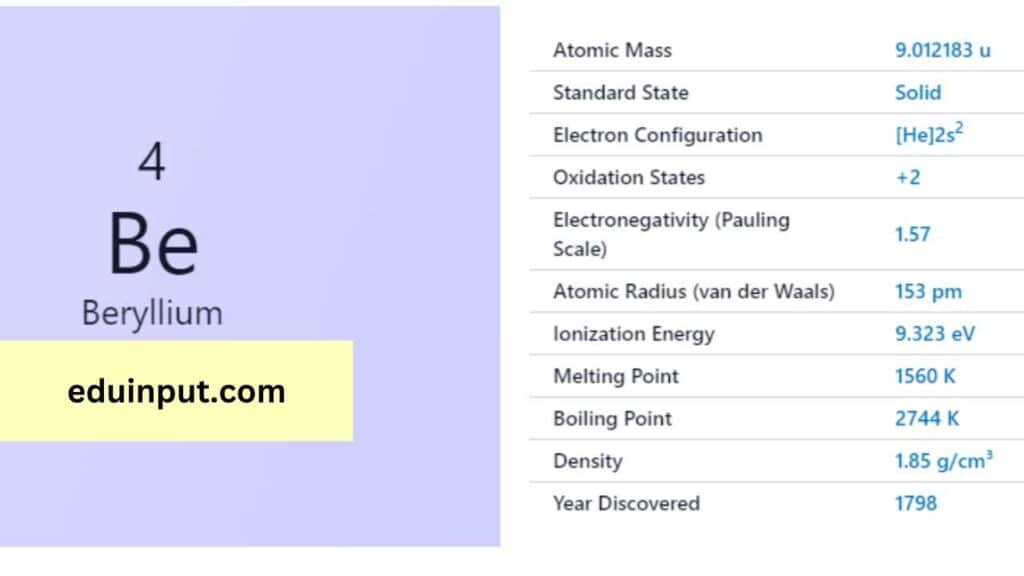 image of berylium element