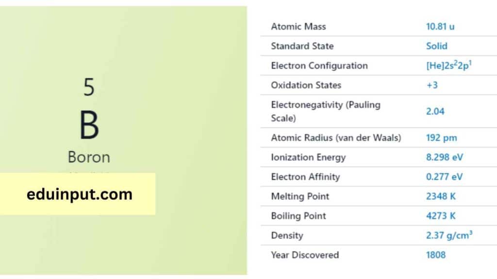 image of boron element