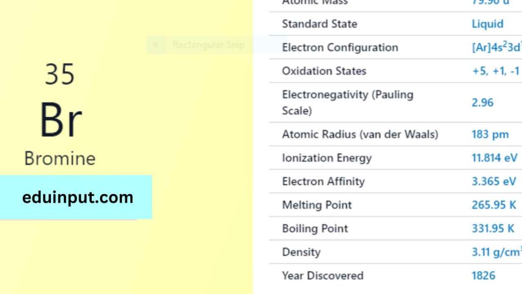 image of bromine element