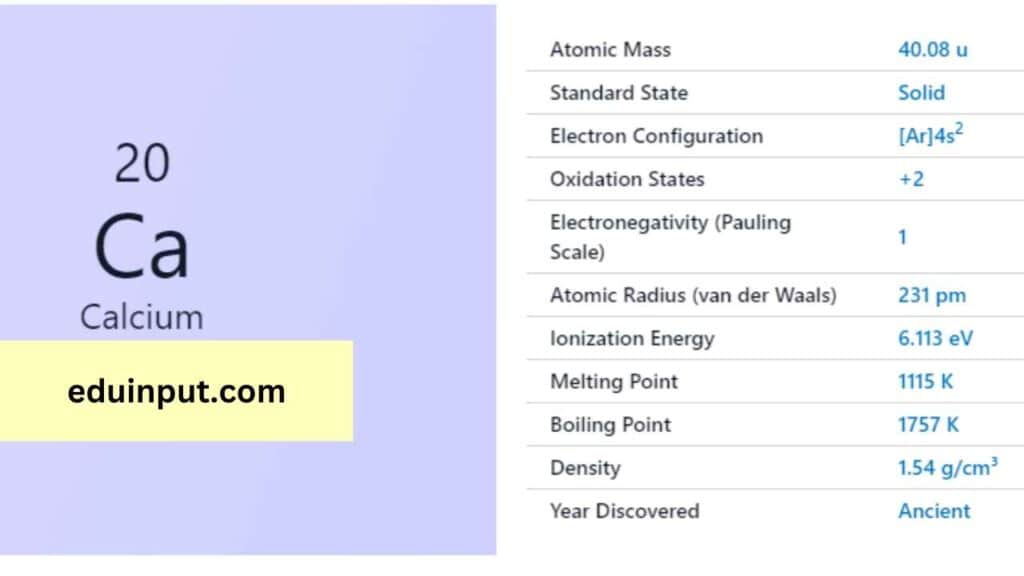 image of calcium element