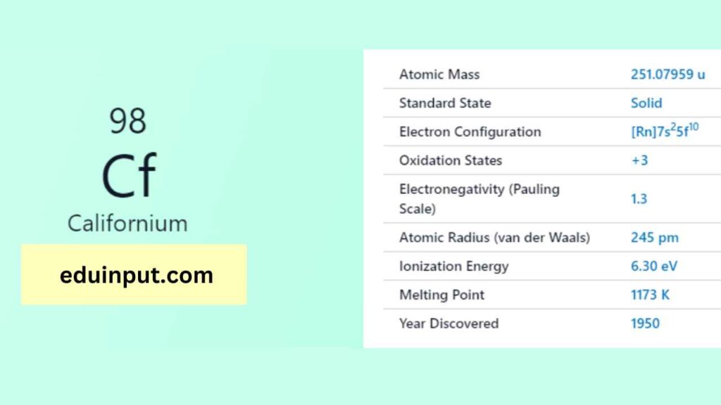 image of californium element