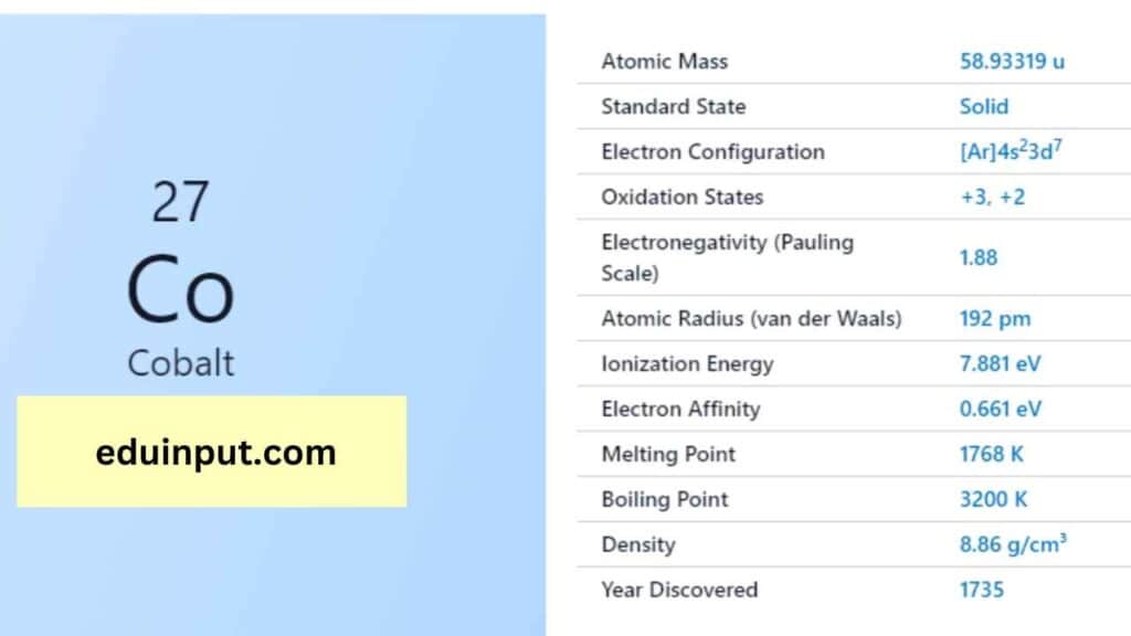 image of cobalt element